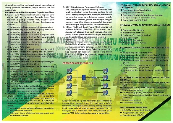 PTSP-206-24-2021-002905-1